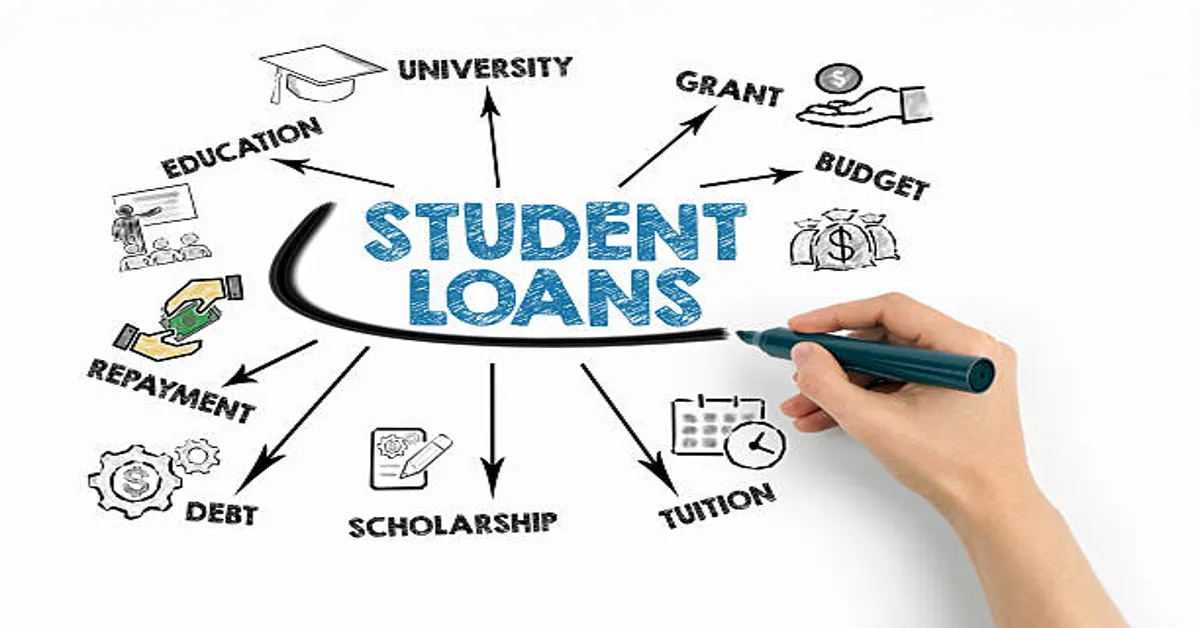 traceloans.com Student Loans